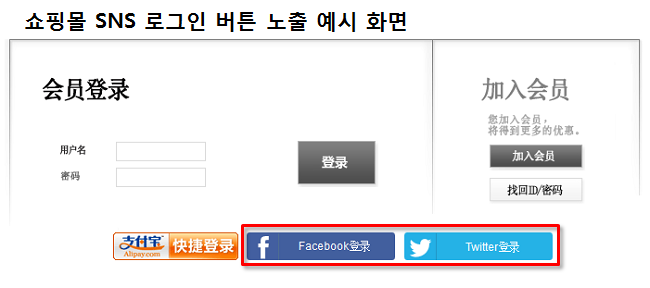 쇼핑몰SNS로그인버튼예시화면